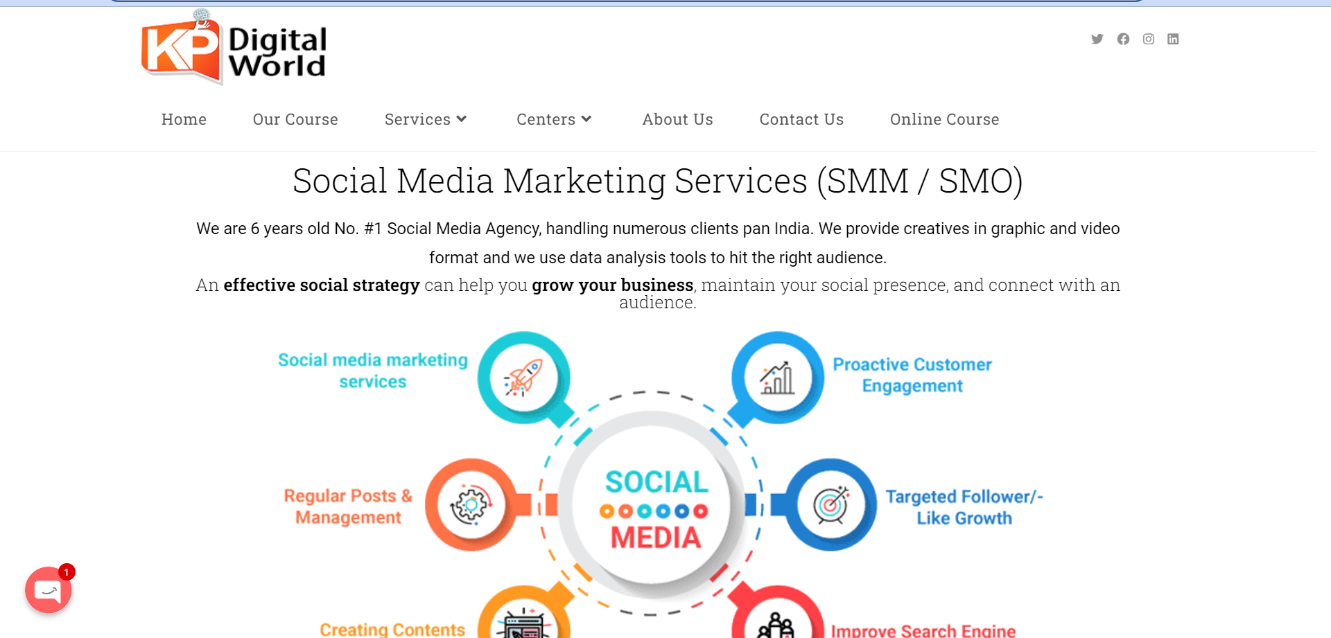 Screenshot-337-e1724754488435 Top 10 Social Media Marketing Company In Nagpur