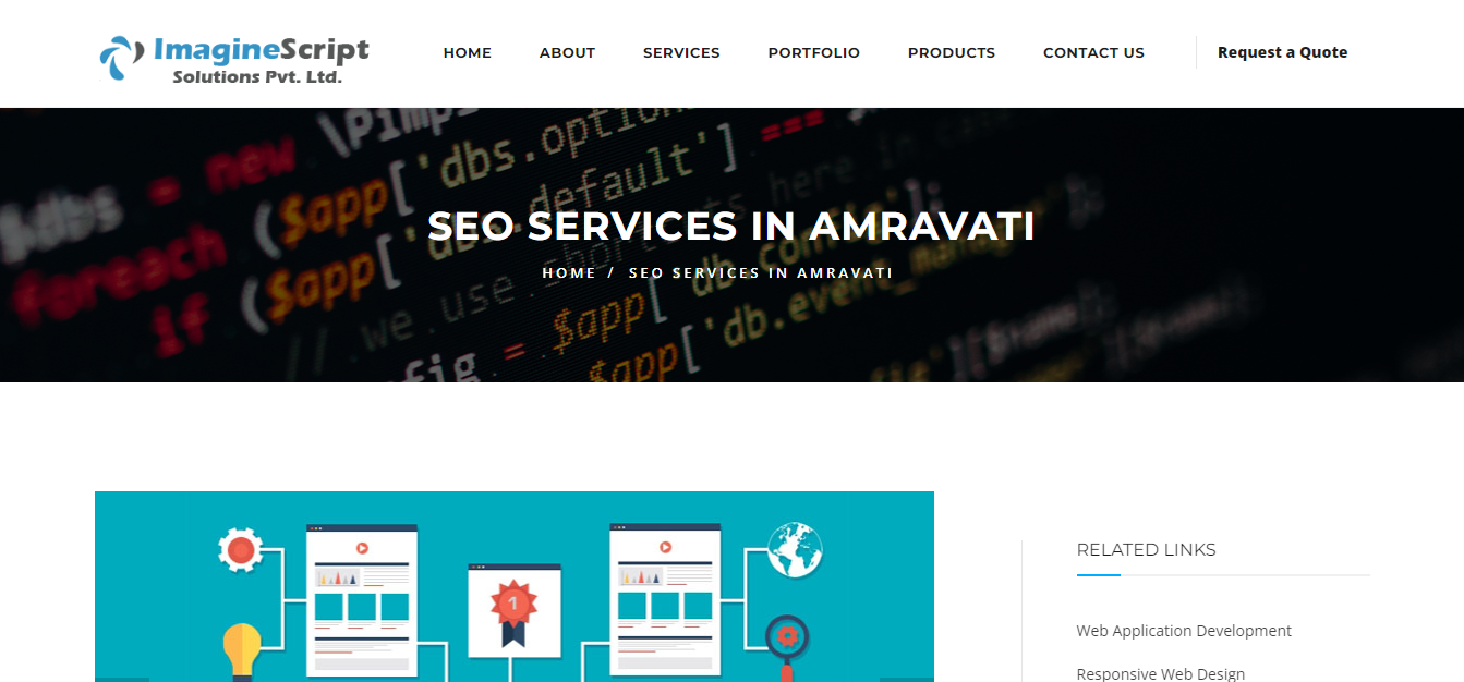 Imagine-Script-SEO-company-in-Amravati SEO company In Amravati