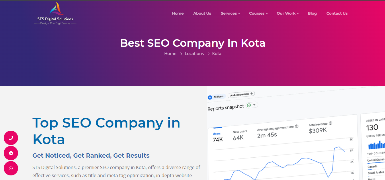 STS-Digital-Soluion-SEO-company-in-Kota SEO company In Kota