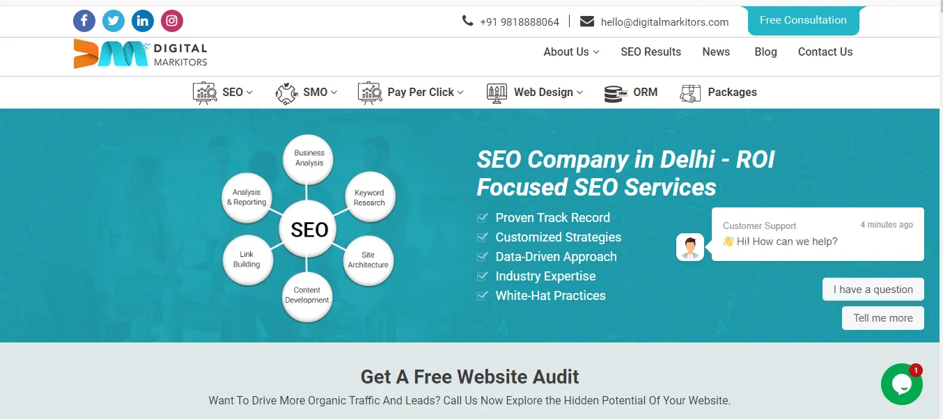 digitalmarkitors SEO Company In NCR