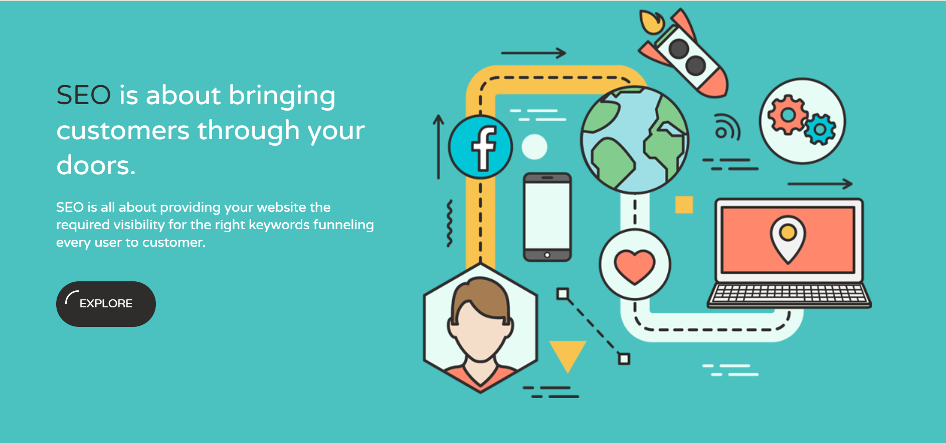 36RPM-in-Gurgaon Social Media company In Gurgaon