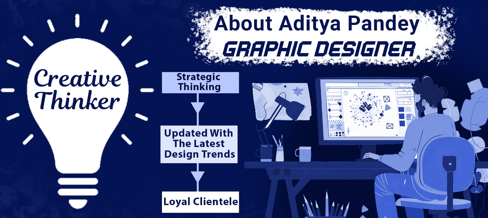 About-Aditya Graphic Designer In Raipur